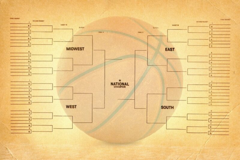 Unfilled NCAA Bracket